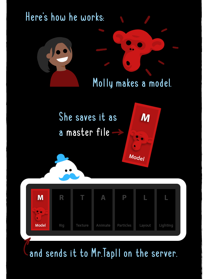 MrTapll04.png