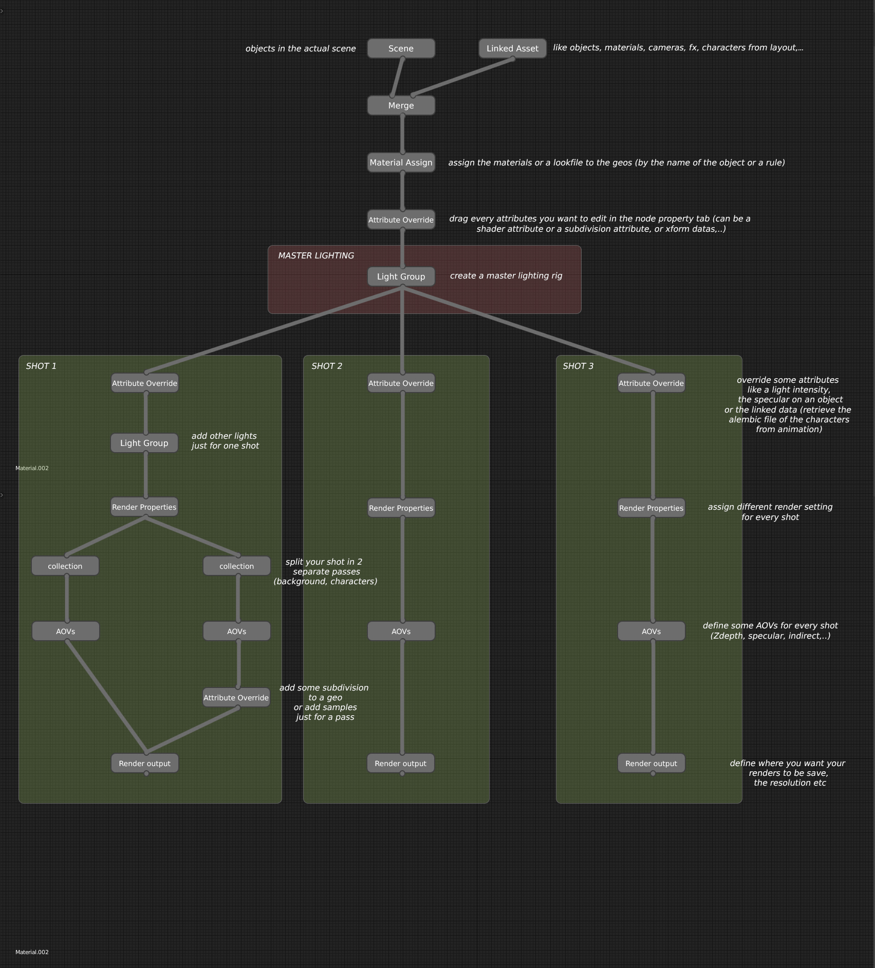 rendergraph_v02.jpg
