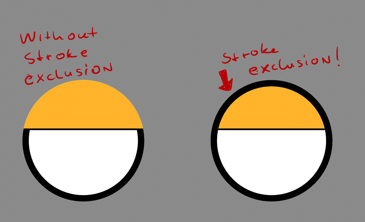 Stroke exclusion .png