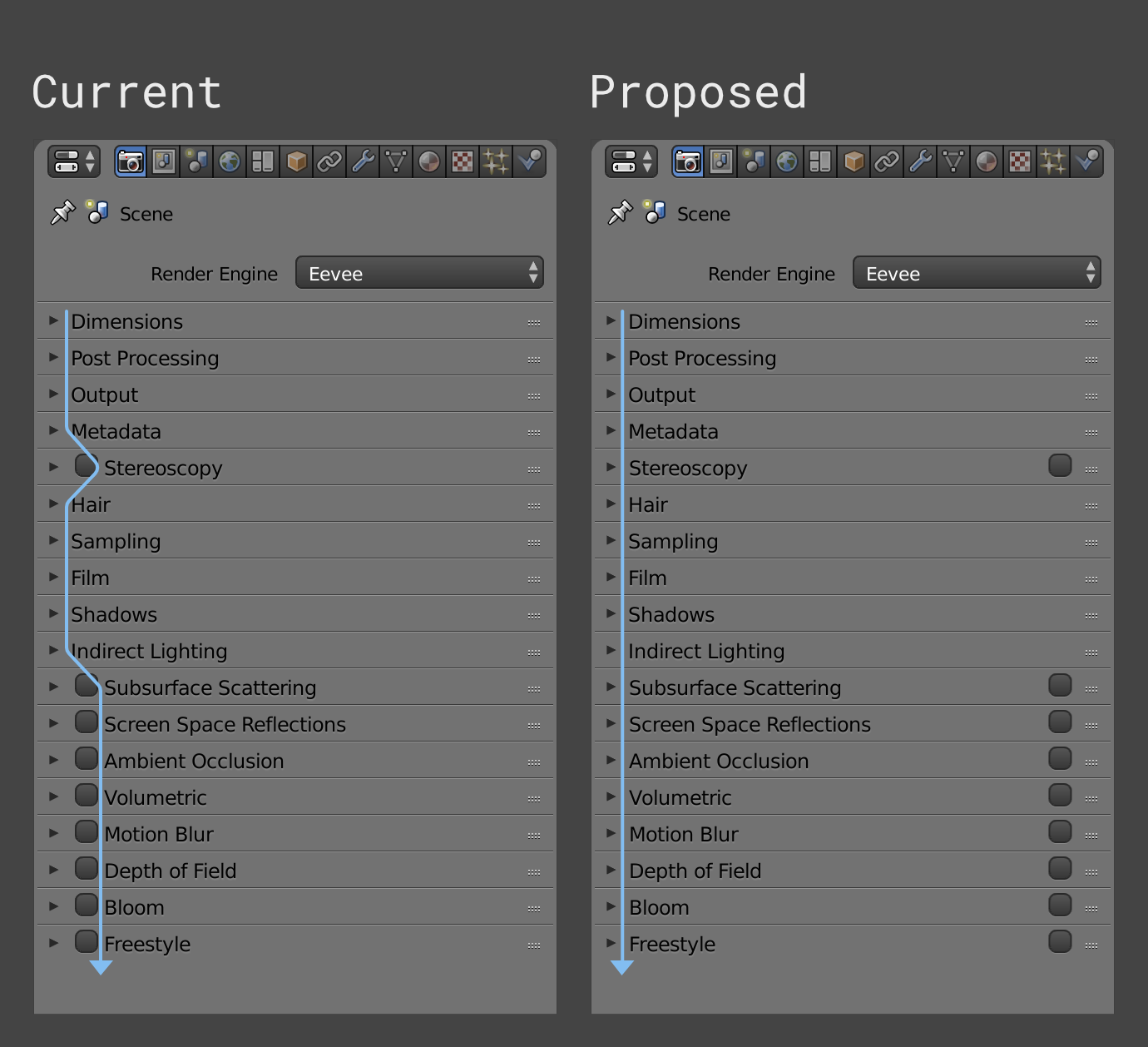Blender Checkboxalignment.png