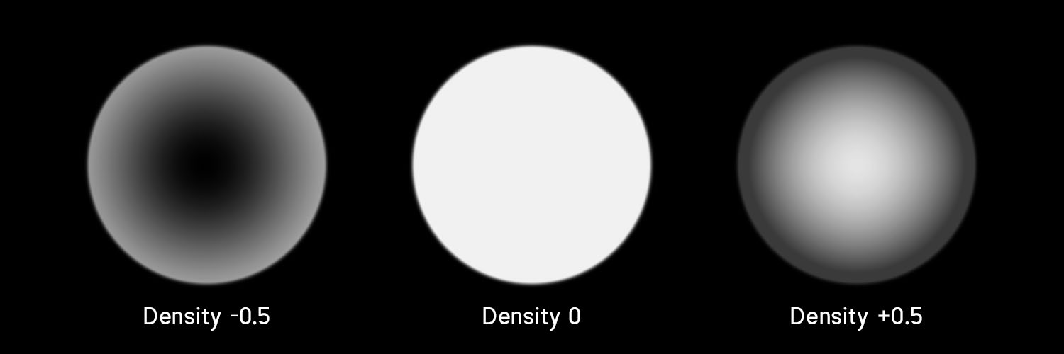 Bokeh Density.jpg