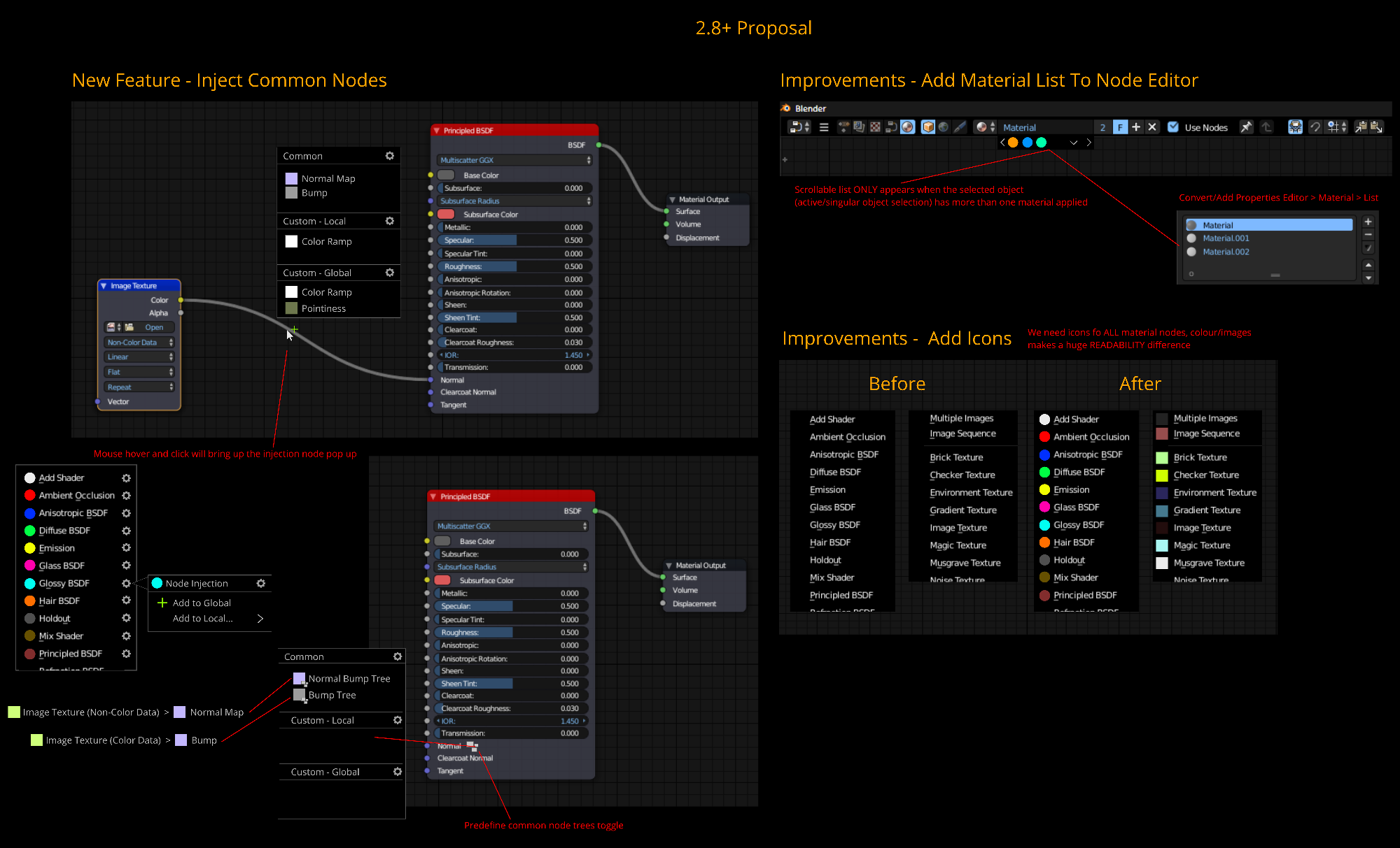 proposal - inject common nodes + minor improvements (node editor) - low res.png