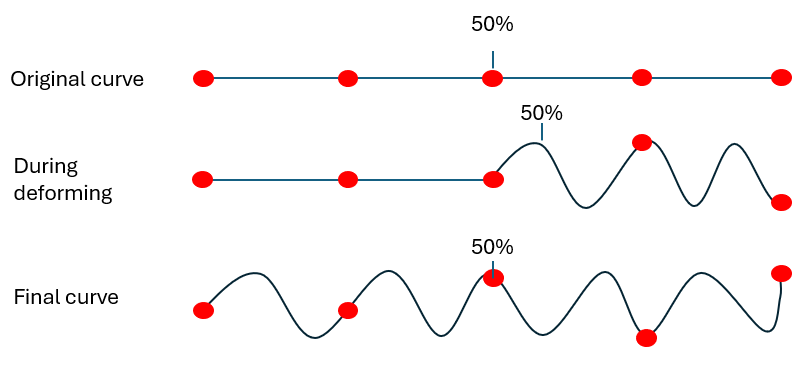 Sample Curve.png