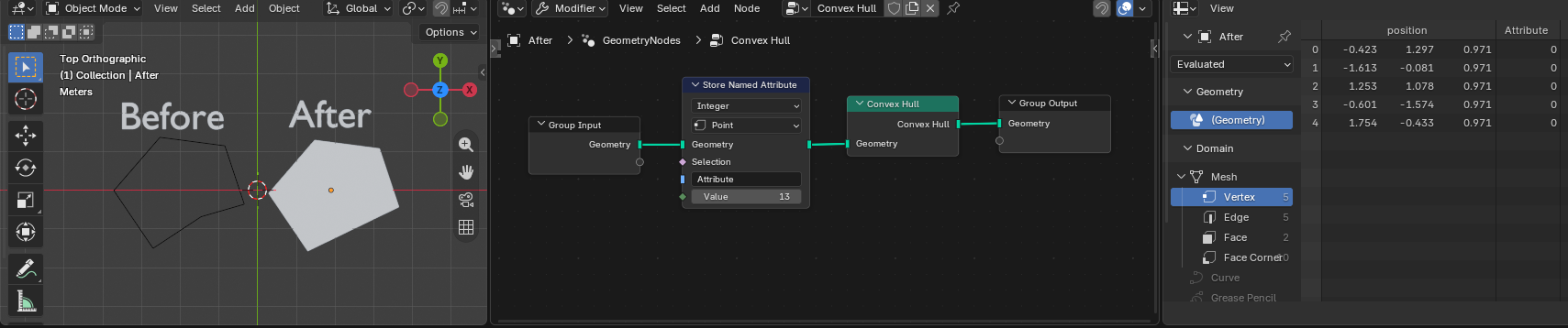 Convex Hull Method.png