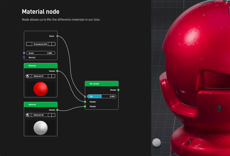 MaterialNode.png