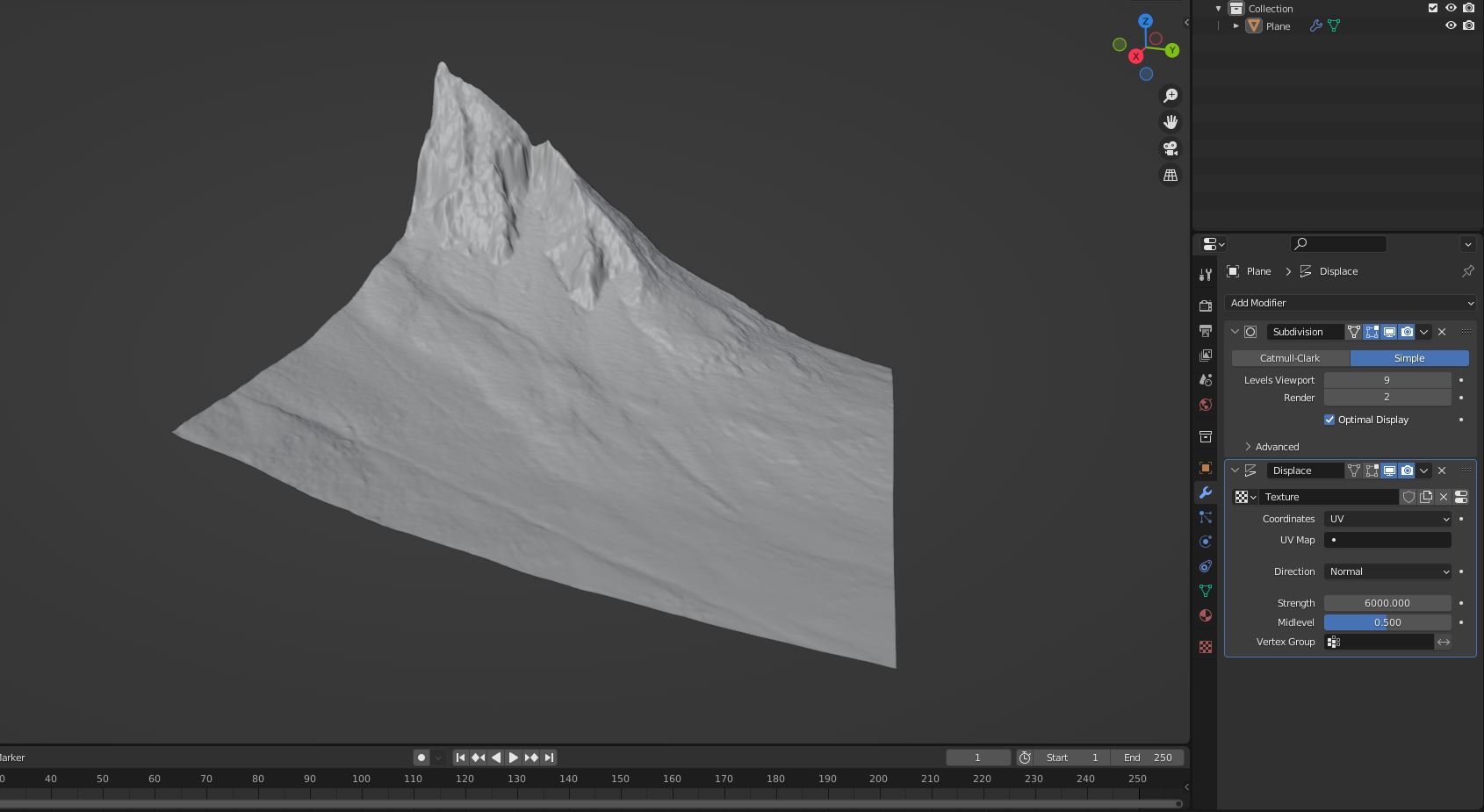 UV Modifier Proposal.JPG