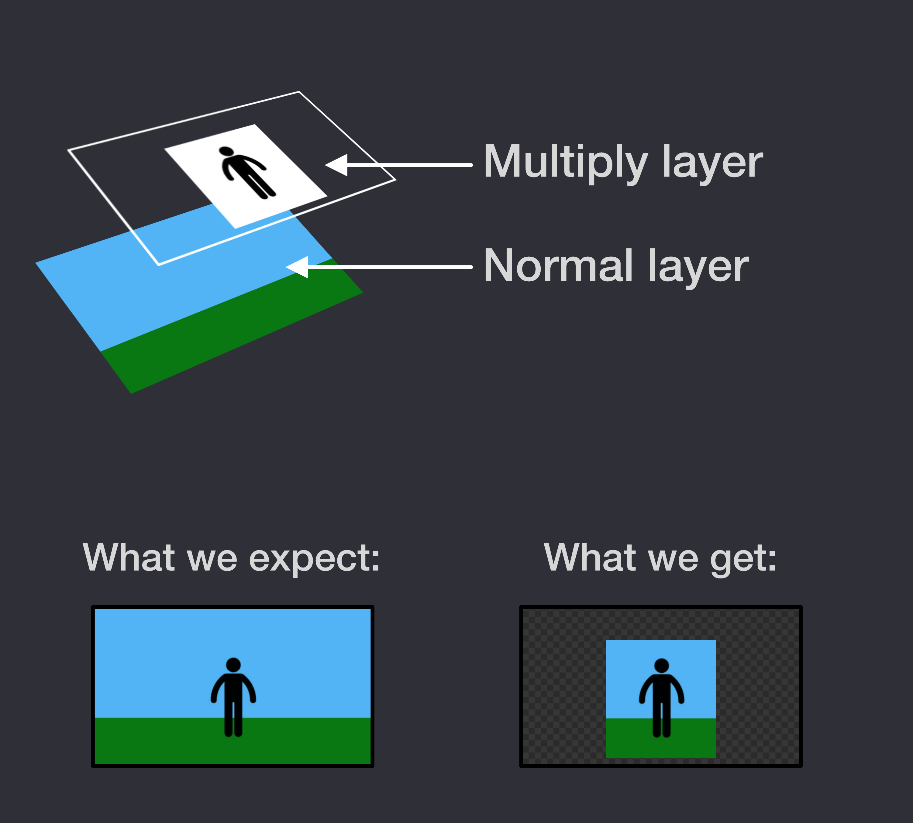 Explainer.png