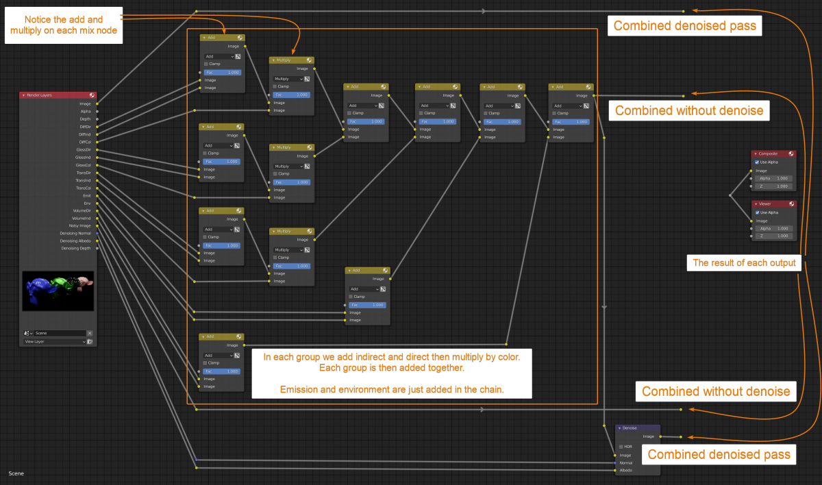 light-pass-nodes-combined.png