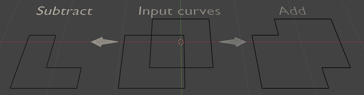 boolean curves example.png