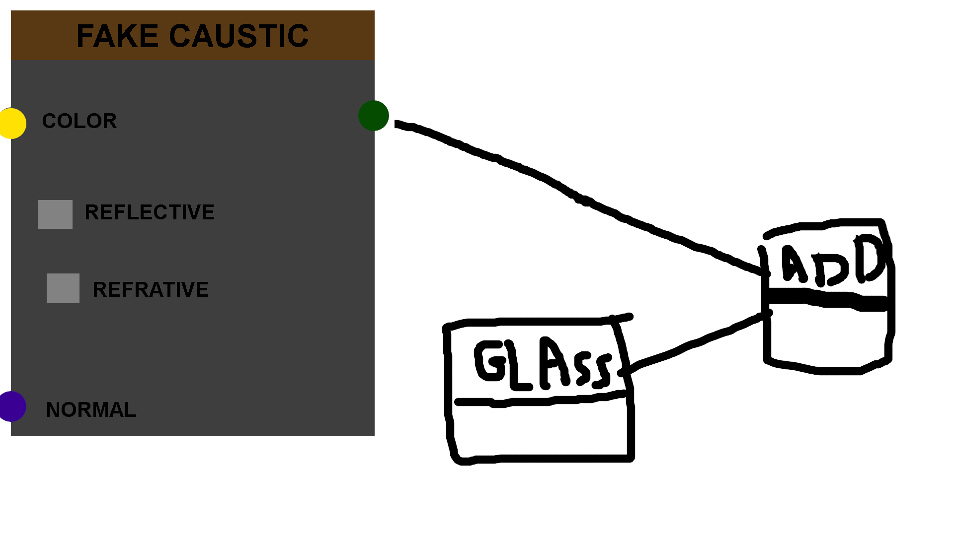 FAKE CAUSTIC.png